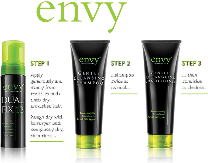 EnvyPro Range